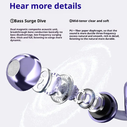 Original Sony Wireless Headphones D151 Open-back Clip-on Style, Bluetooth 5.4 Sports Earphone Hi-Fi Noise canceling Headset