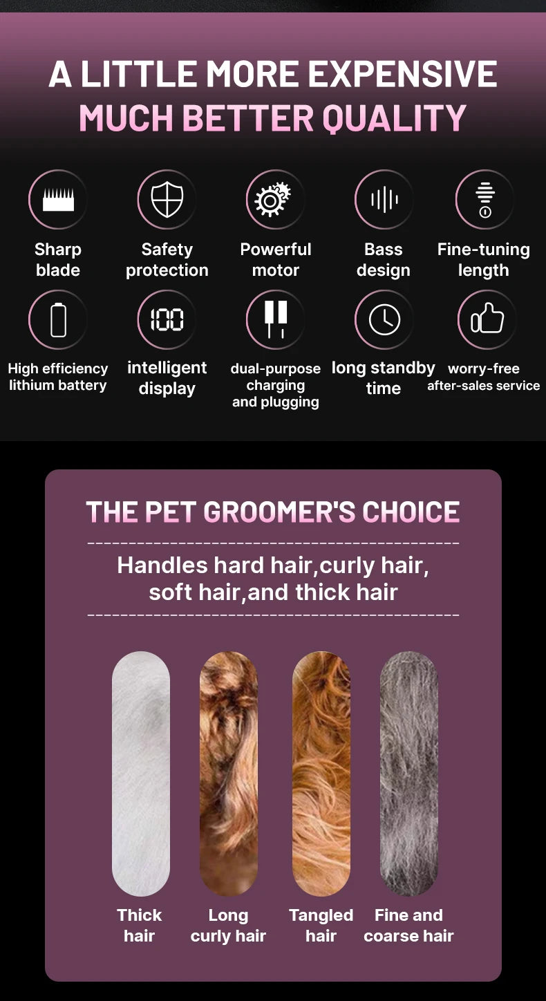 Pet Dog Grooming Clipper Rechargeable Shaver Set